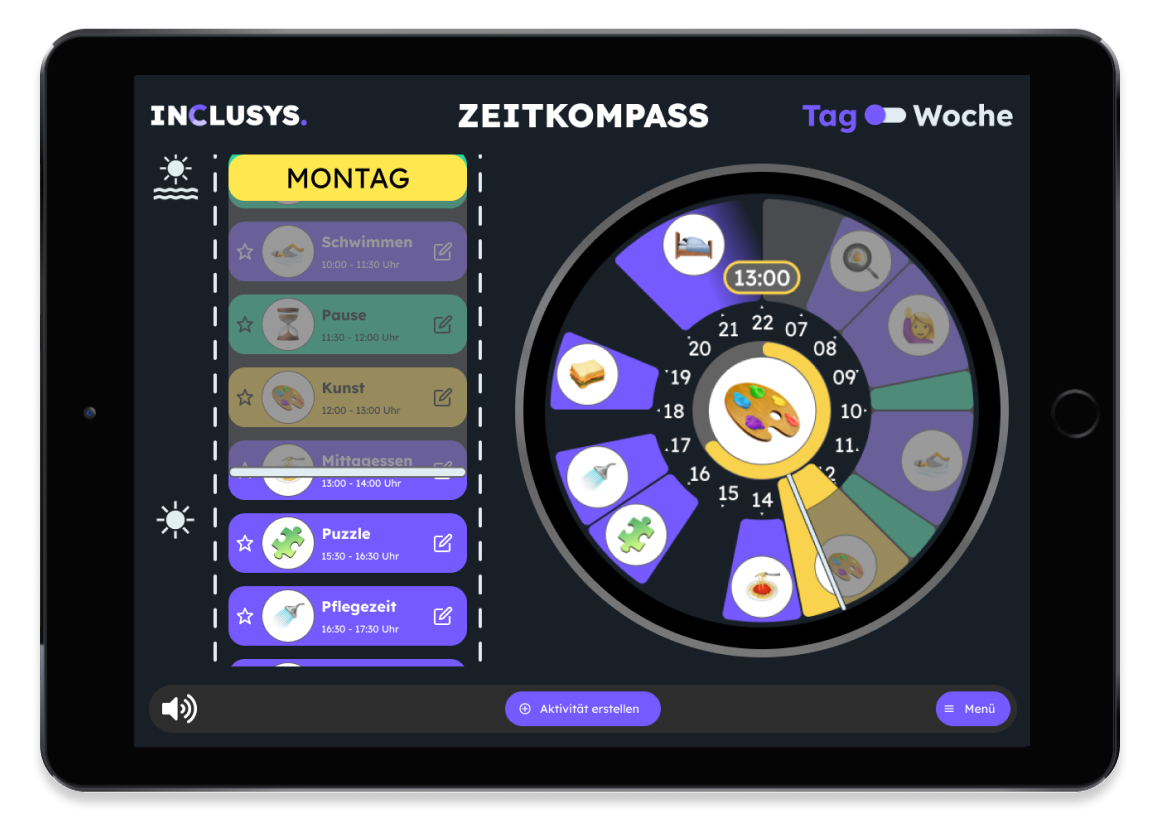 Tablet App Tagesansicht